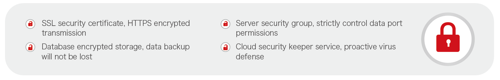 SMARC System Security.png